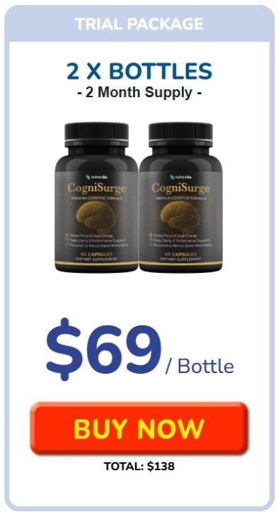CogniSurge Buy 1 Bottle